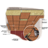 Tin Ceiling Step-by-step main image