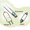 undercabinet lighting, light bulbs, fluorescent, halogen, xenon