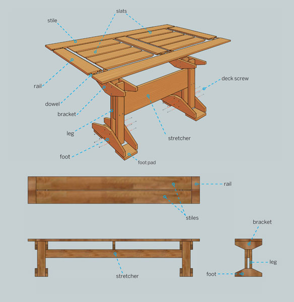 Awesome 70 This Old House Picnic Table Plans